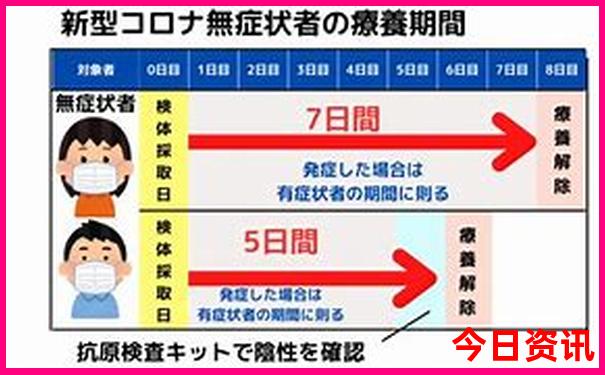 兰州到内蒙古自驾游最佳路线